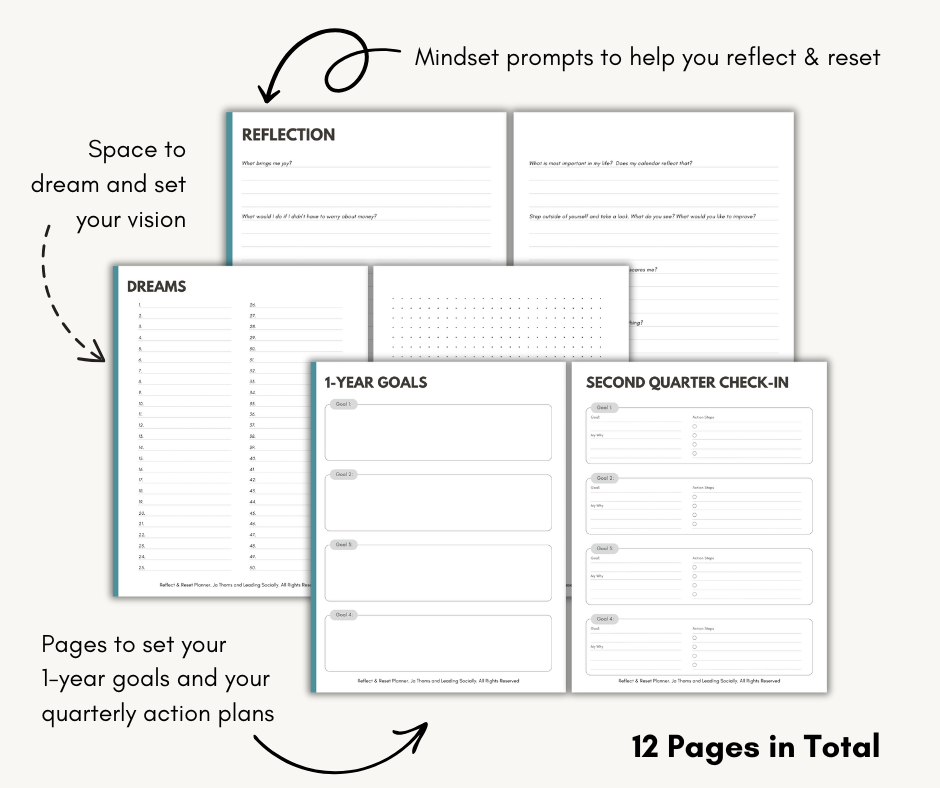 Reflect & Reset Planner: Creating Goals for Your Direct Sales Business – Leading Socially reflect-reset-planner-creating-goals-for-your-direct-sales-business-leading-socially